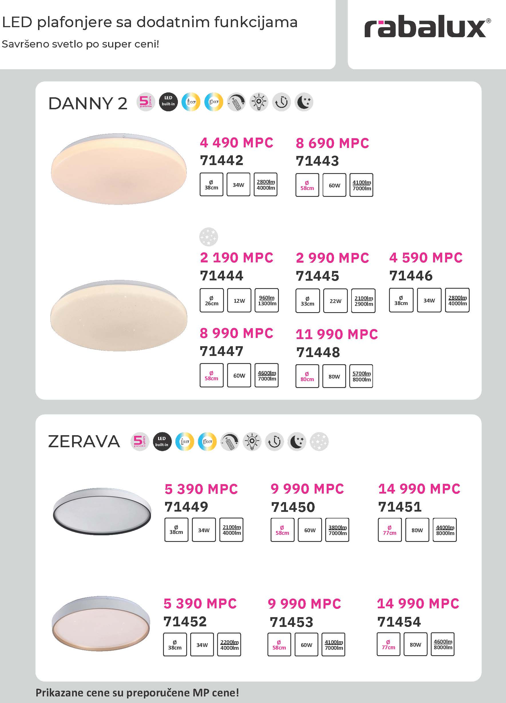 LED plafonjere sa dodatnim funkcijama